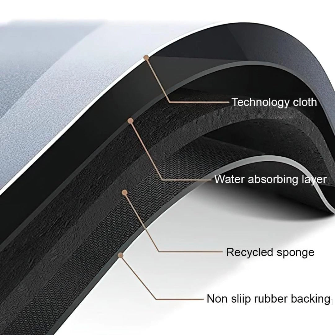 Anti Slip Floor Mat ( Buy 1 Get 1 Free )
