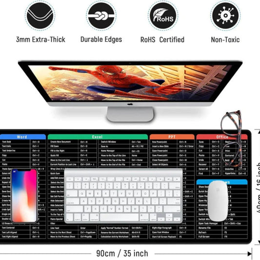 Anti-slip Keyboard Pad with (Shortcut Key Patterns)