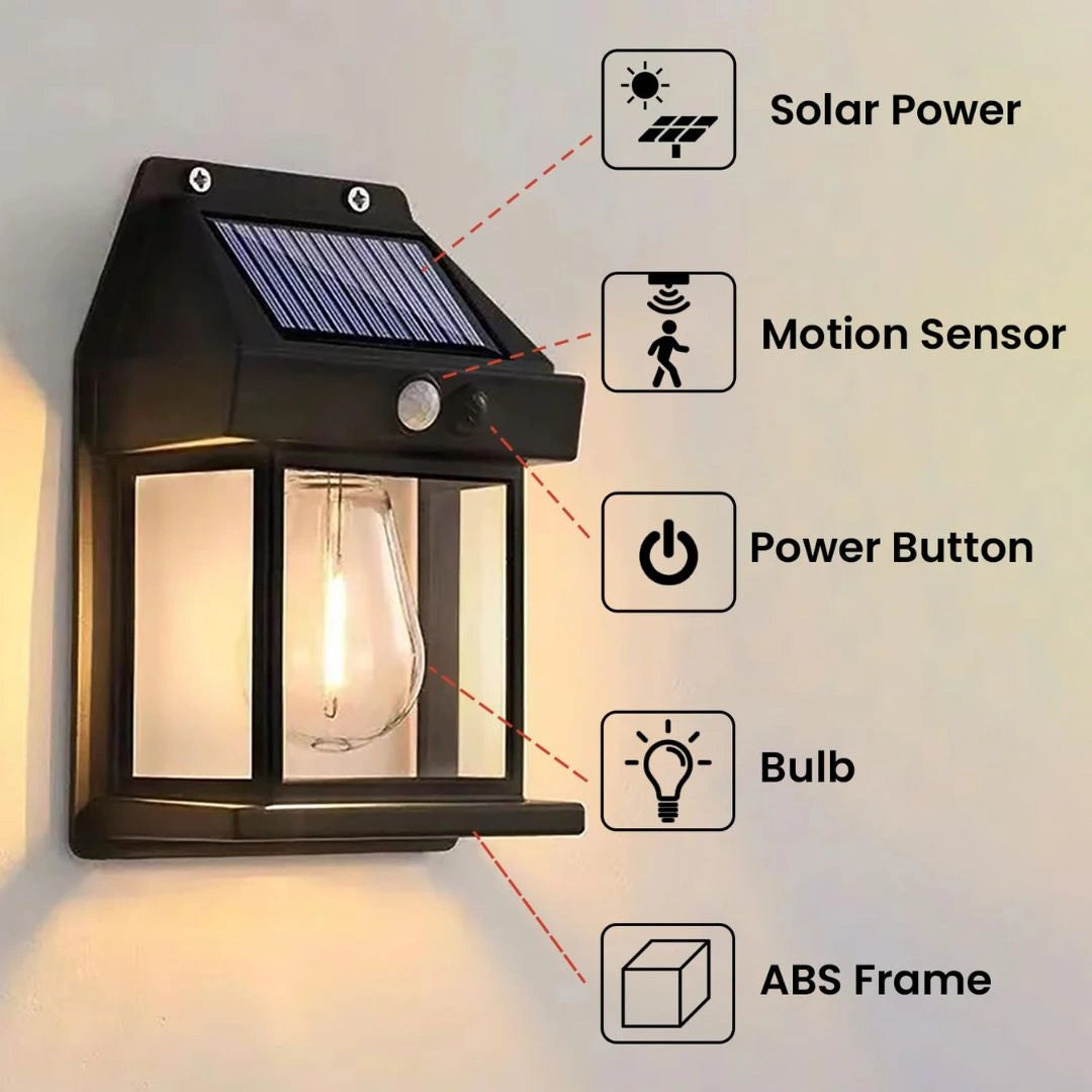 Solar Powered Motion Sensor Wall Lamp