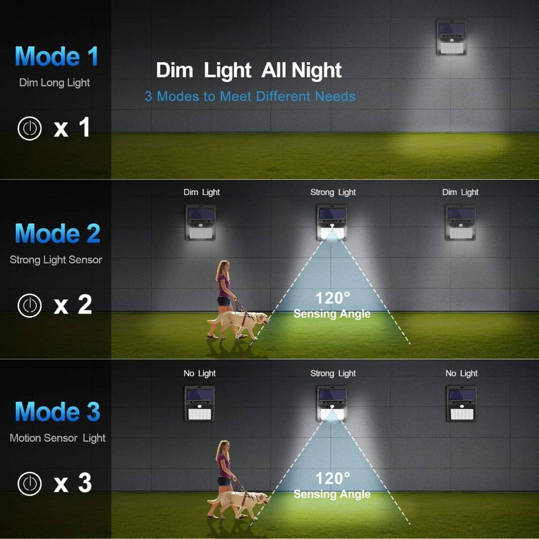 Solar Powered Motion Sensor Wall Lamp
