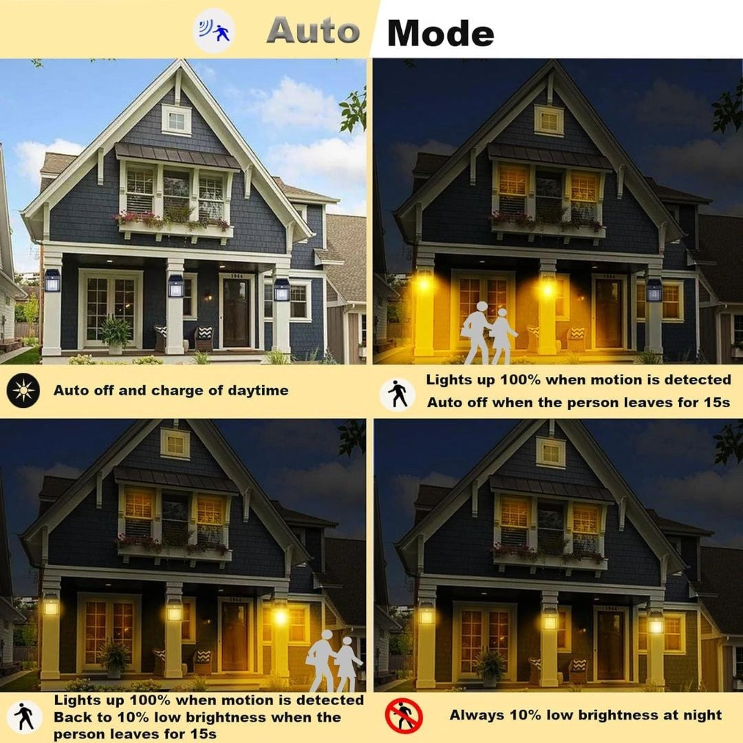 Solar Powered Motion Sensor Wall Lamp