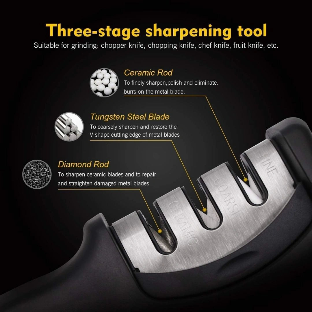 Knife Sharpener Advanced Tool