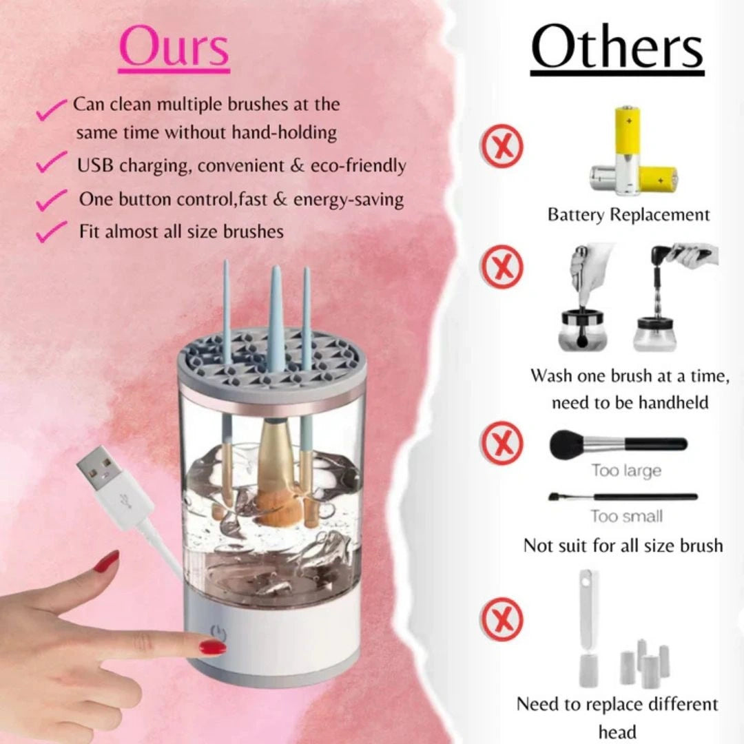 Electric Make Up Brush Cleaner