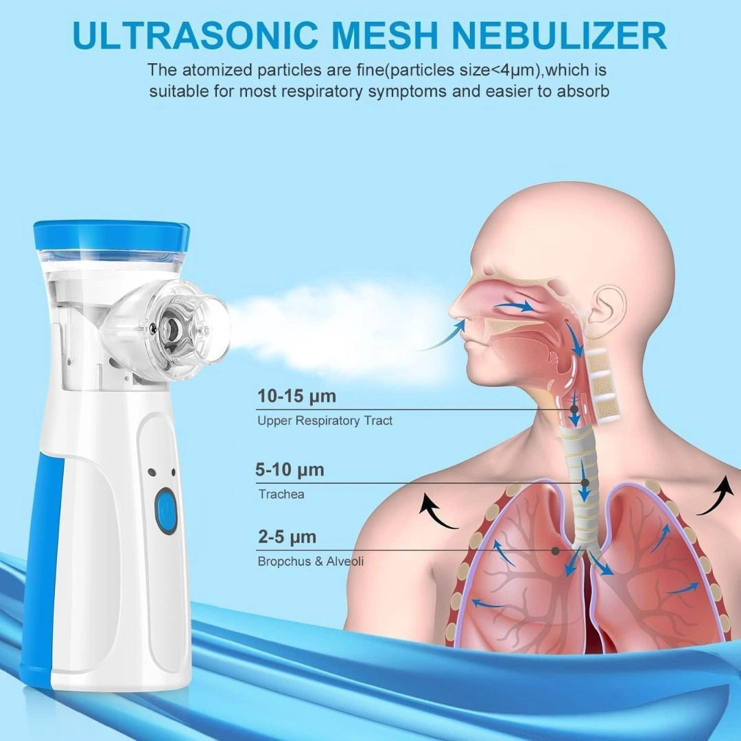 Portable Nebulizer for Adults and Kids