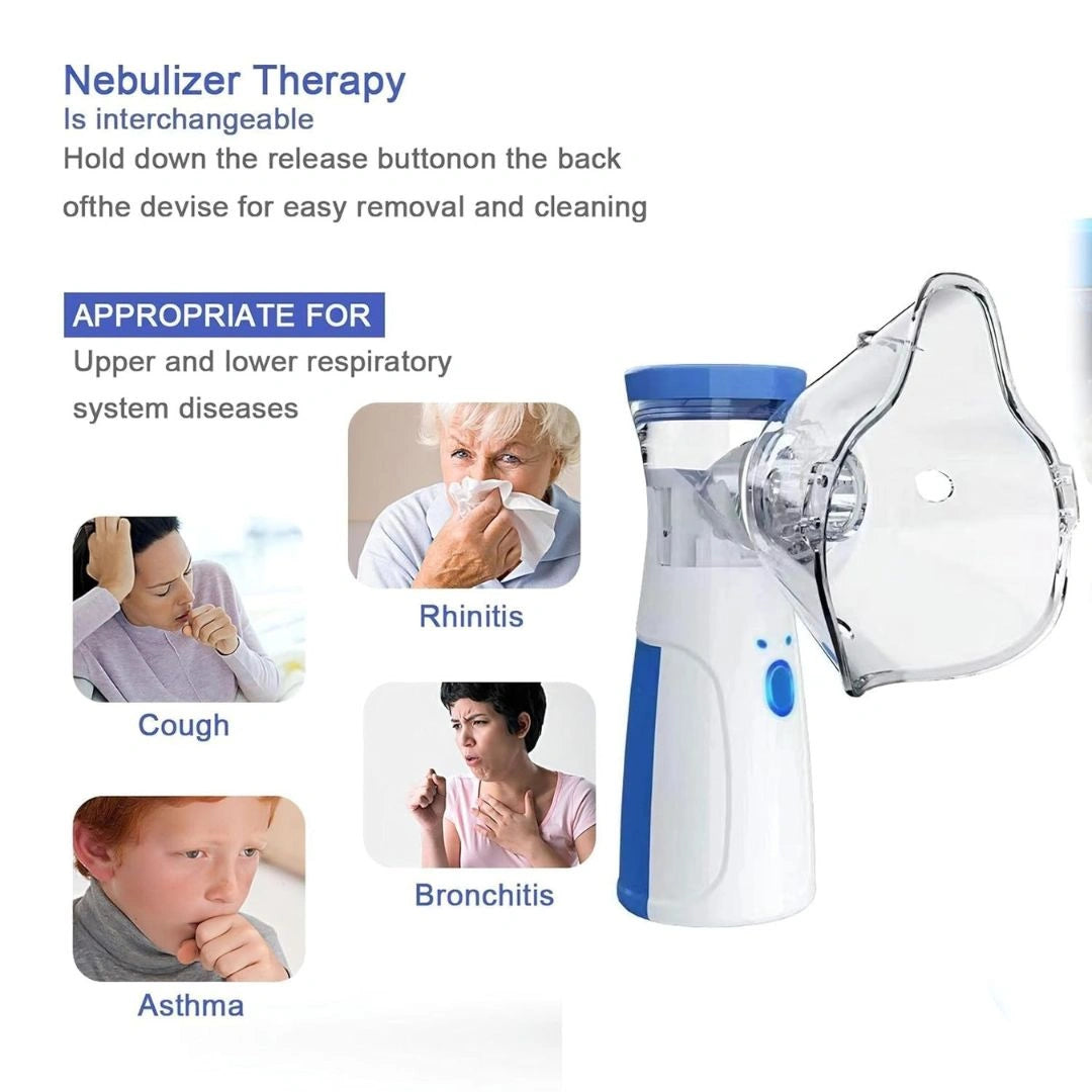 Portable Nebulizer for Adults and Kids