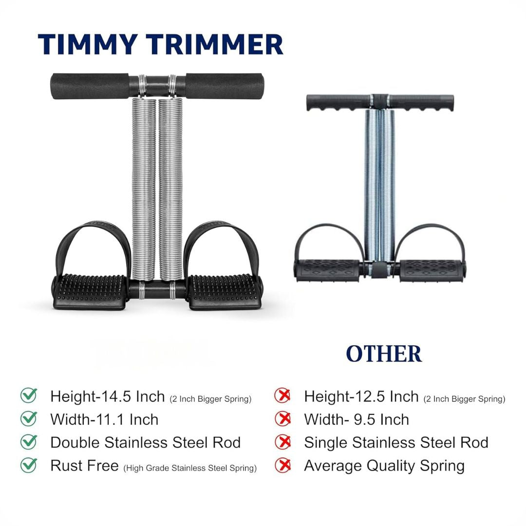 Tummy Trimmer for Men & Women