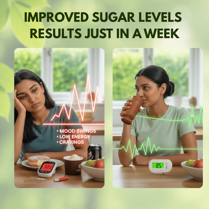 Diabetes Control Wooden Water Glass.