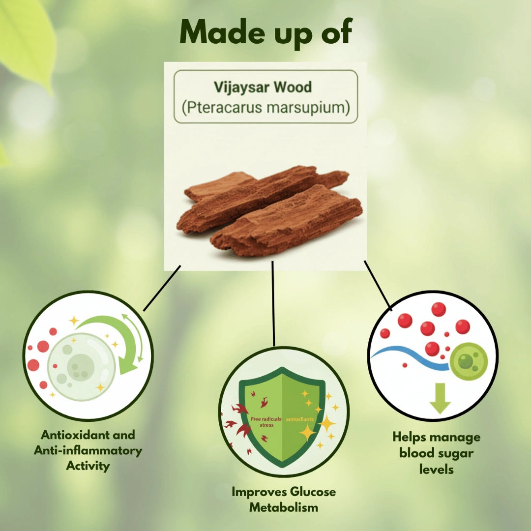 Diabetes Control Wooden Water Glass.
