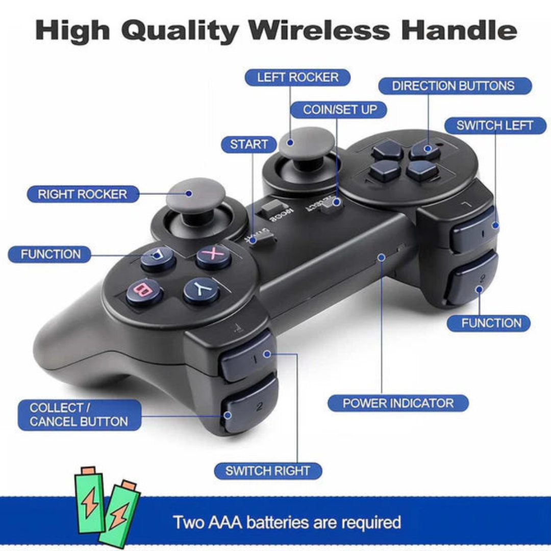 Ultimate 90s Retro Video Game Console