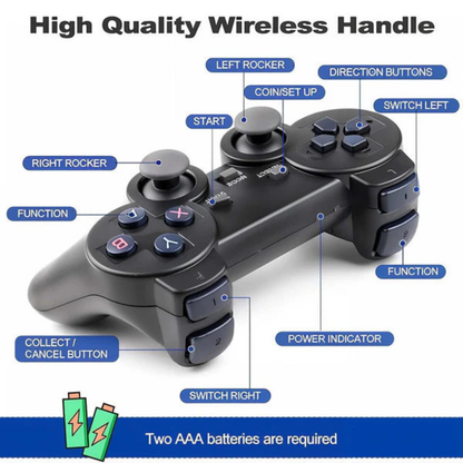 Ultimate 90s Retro Video Game Console