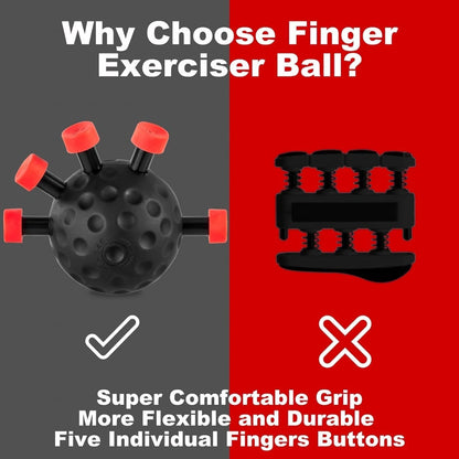 Hand Grip Finger Exerciser