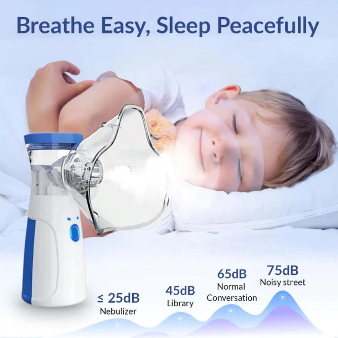 Portable Mesh Nebulizer for Adults and Kids