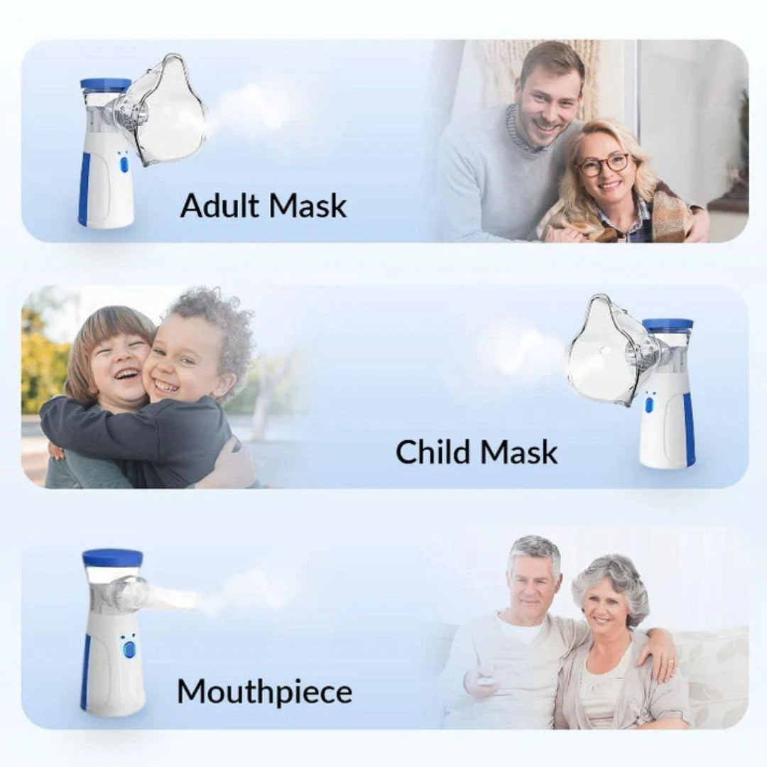 Portable Mesh Nebulizer for Adults and Kids