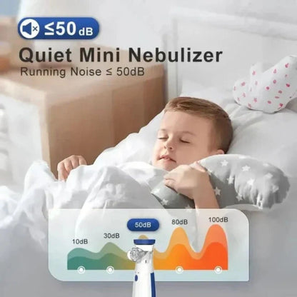 Portable Mesh Nebulizer for Adults and Kids
