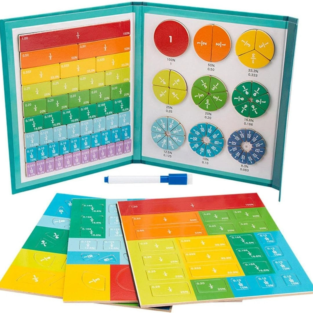 Arithmetic Learning Magnetic Book
