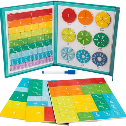 Arithmetic Learning Magnetic Book