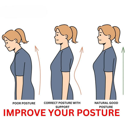 Posture Corrector Belt For Men & Women