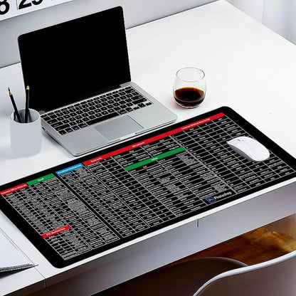 Anti-slip Keyboard Pad with (Shortcut Key Patterns)