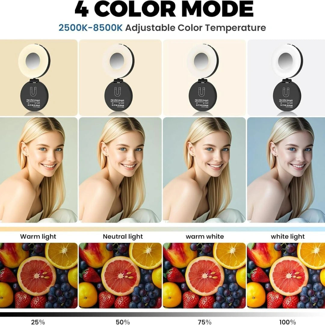 Luteti Magnetic Phone Selfie Light
