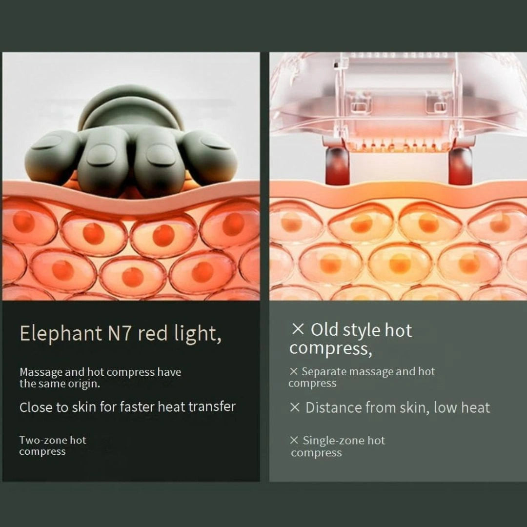 Wireless Portable Neck and Back Massager