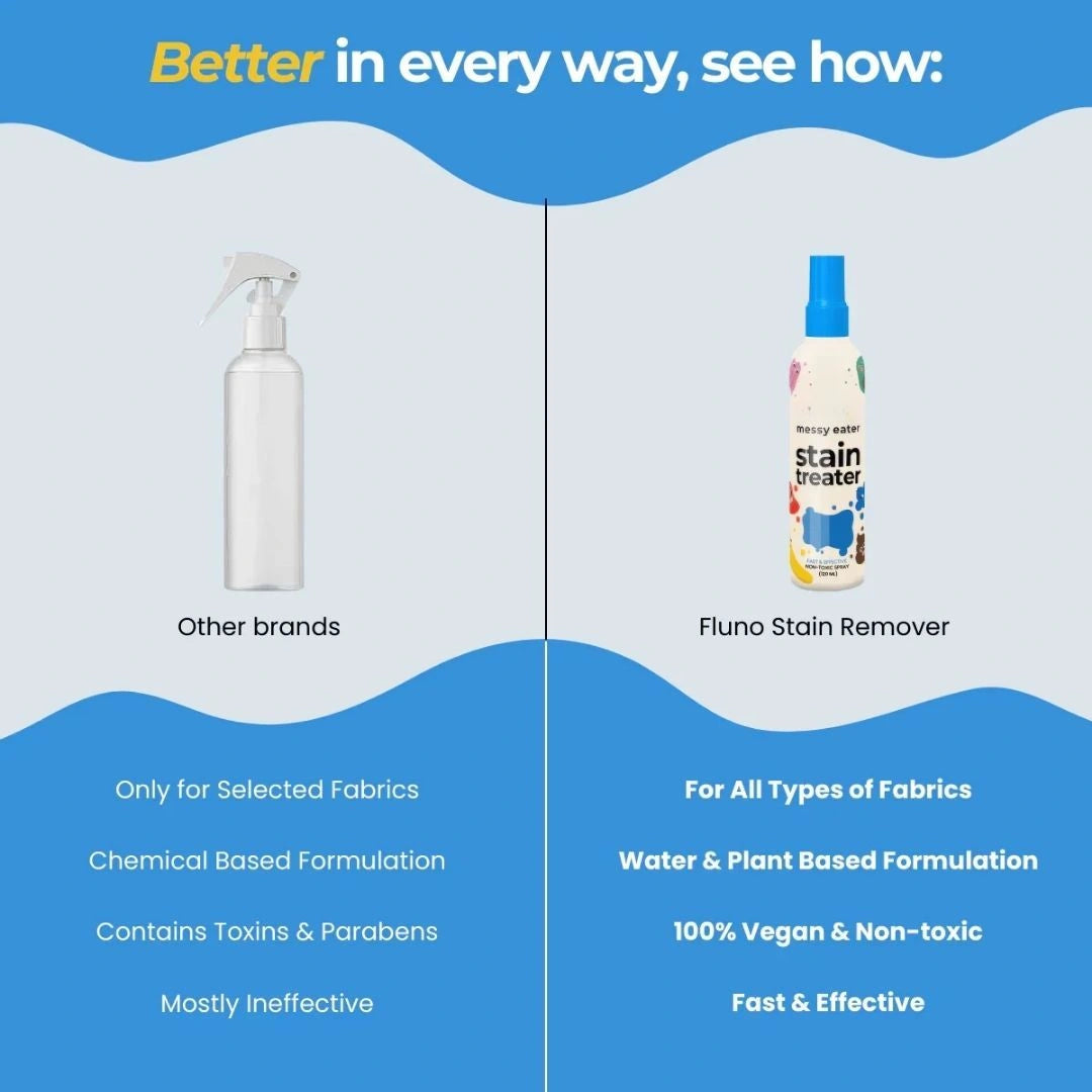 Magic Stain Remover Spray