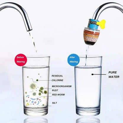 Water Faucet Clean Purifier Filter (Buy 1 Get 1 Free)