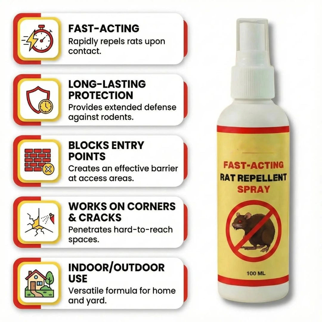 Rat Repellent Spray(Buy 1 Get 1 Free)