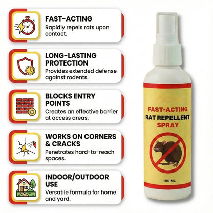 Rat Repellent Spray(Buy 1 Get 1 Free)
