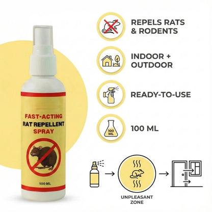 Rat Repellent Spray(Buy 1 Get 1 Free)
