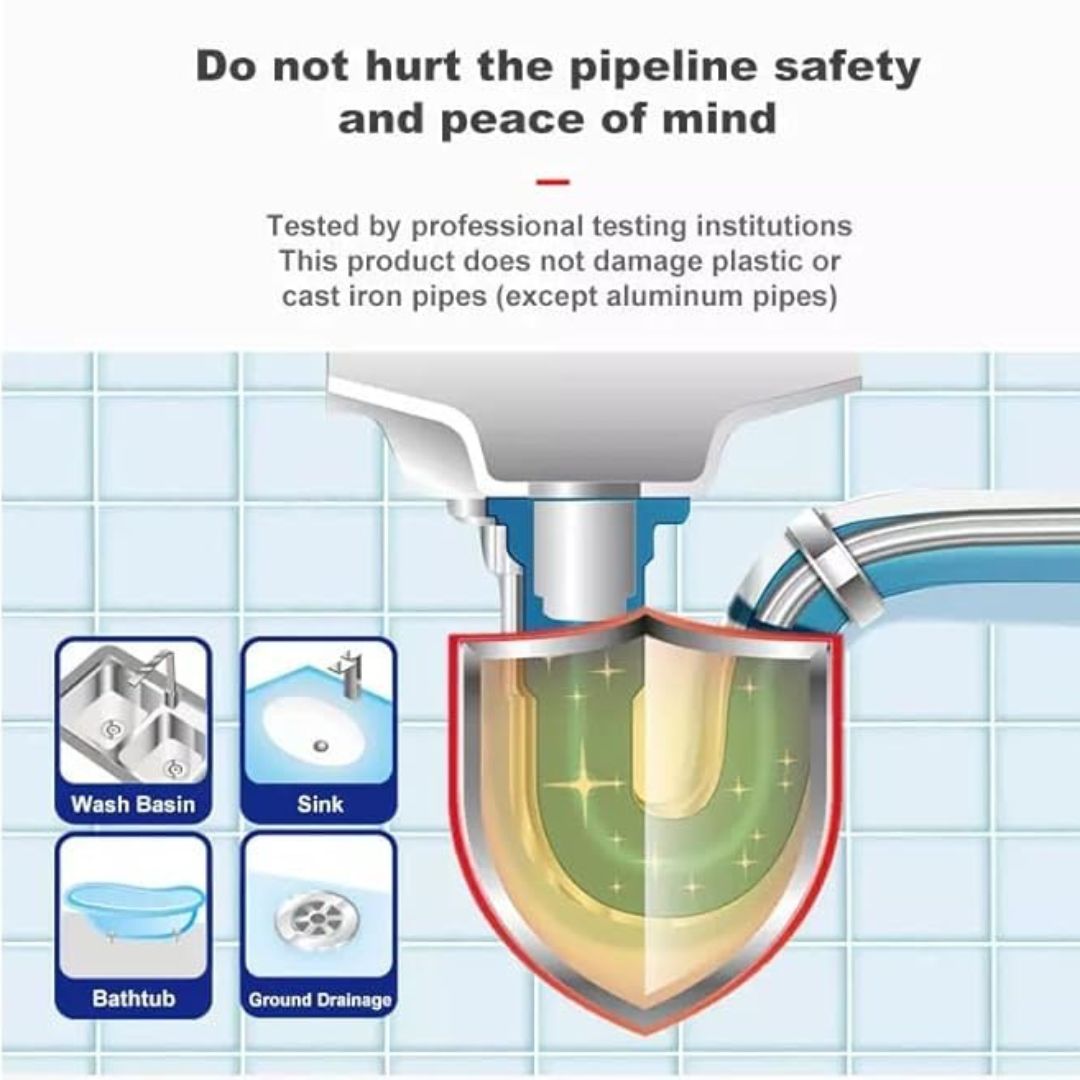 Drain blockage cleaner powder detail