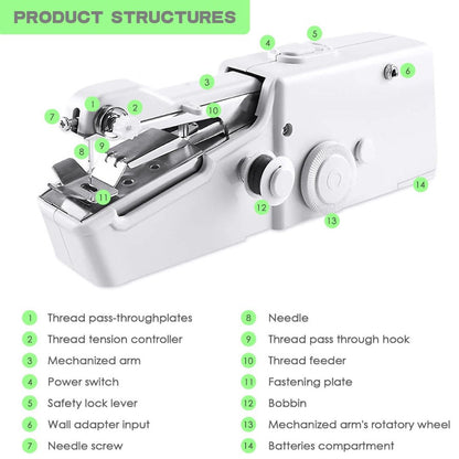 Portable Mini Sewing Machine