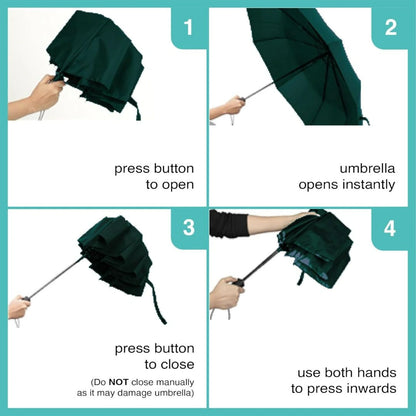 UV Umbrella
