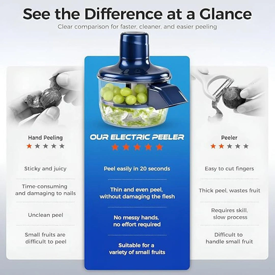 Multipurpose Automatic Fruit & Vegetable Peeler Machine