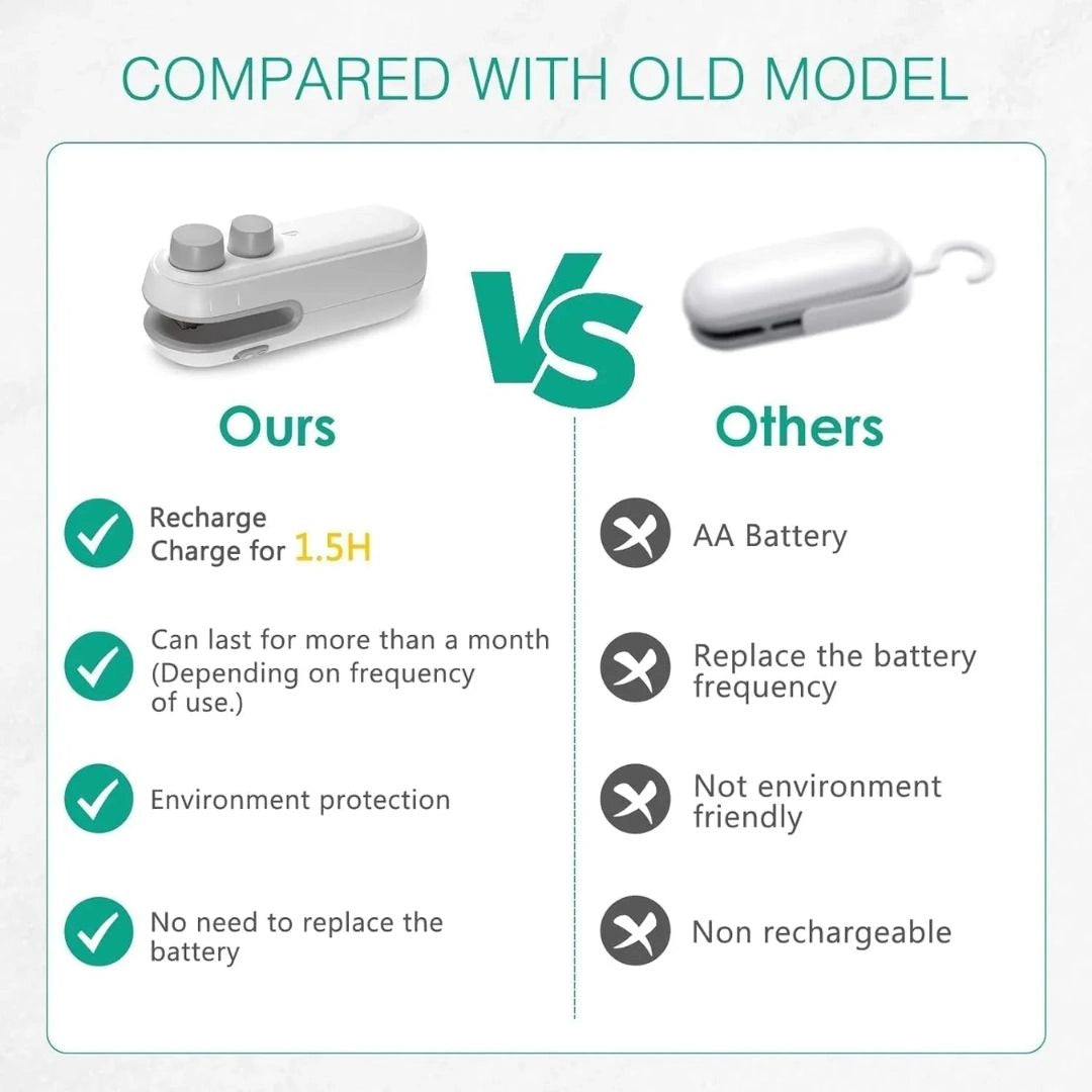 Portable Sealer And Cutter Machine