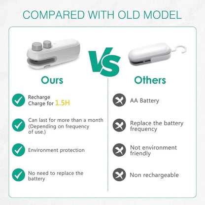 Portable Sealer And Cutter Machine