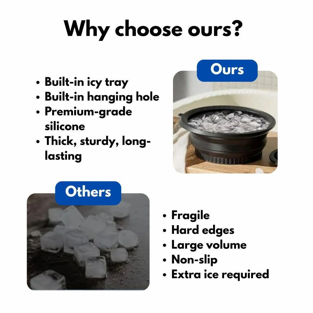 Collapsible Silicone Facial Ice Bath Bowl