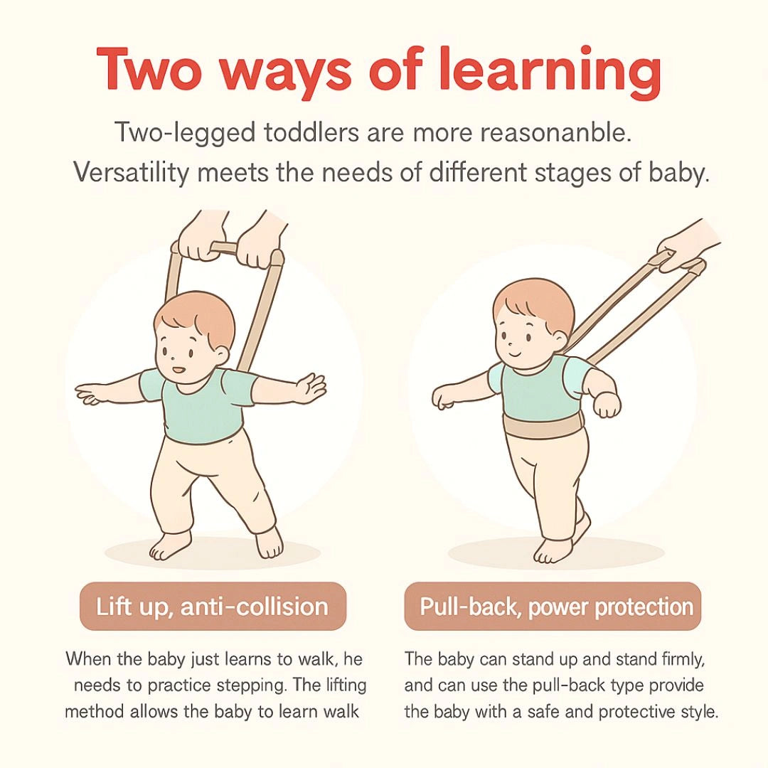 Baby Walker Assistant Belt