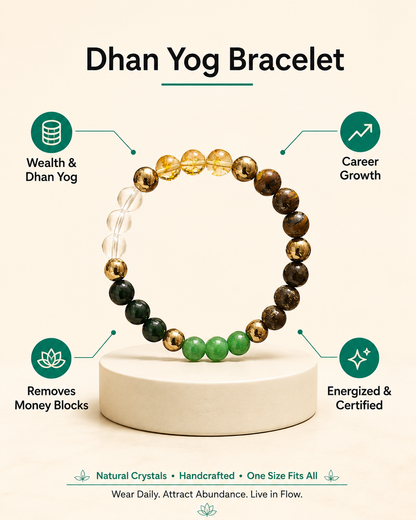 Dhan Yog Bracelet | Money Magnet