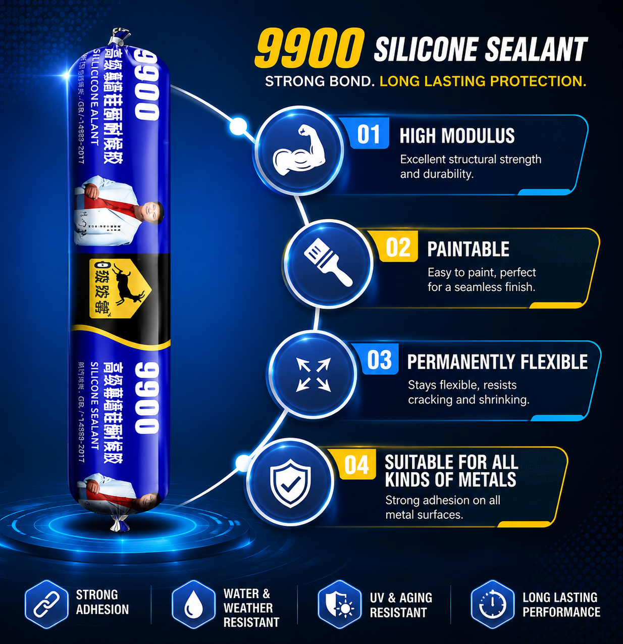 Bundle Of Water Purification tablet And Silicone Sealent