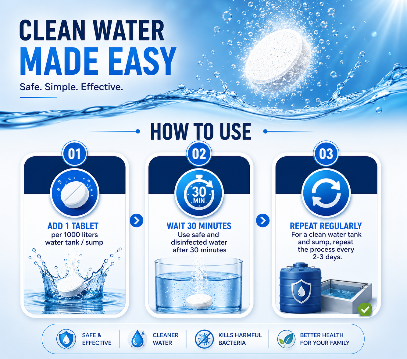 Bundle Of Water Purification tablet And Silicone Sealent