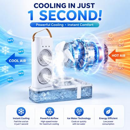 Bundle Of Portable Double Fan Cooler And Ice Bowl