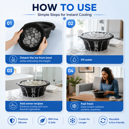 Bundle Of Portable Double Fan Cooler And Ice Bowl