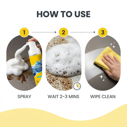 Multipurpose Foam cleaner