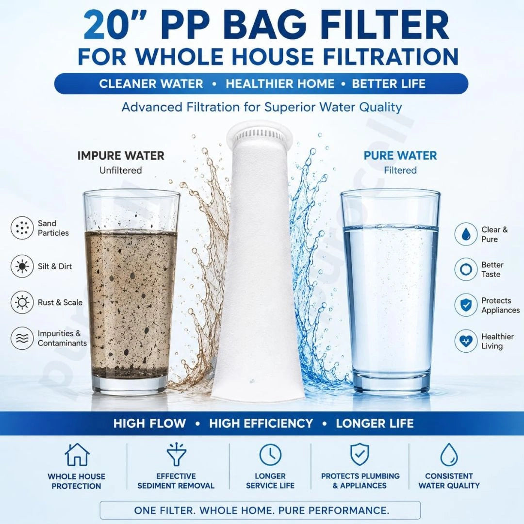 Bag Filter for Water Tank (Set of 3)