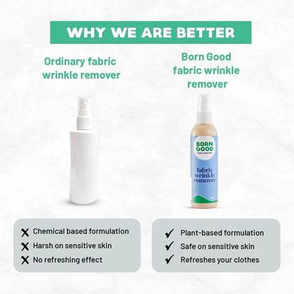 Fabric Wrinkle Remover Spray