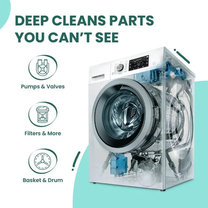 Washing Machine Cleaner & Descaler Tablets