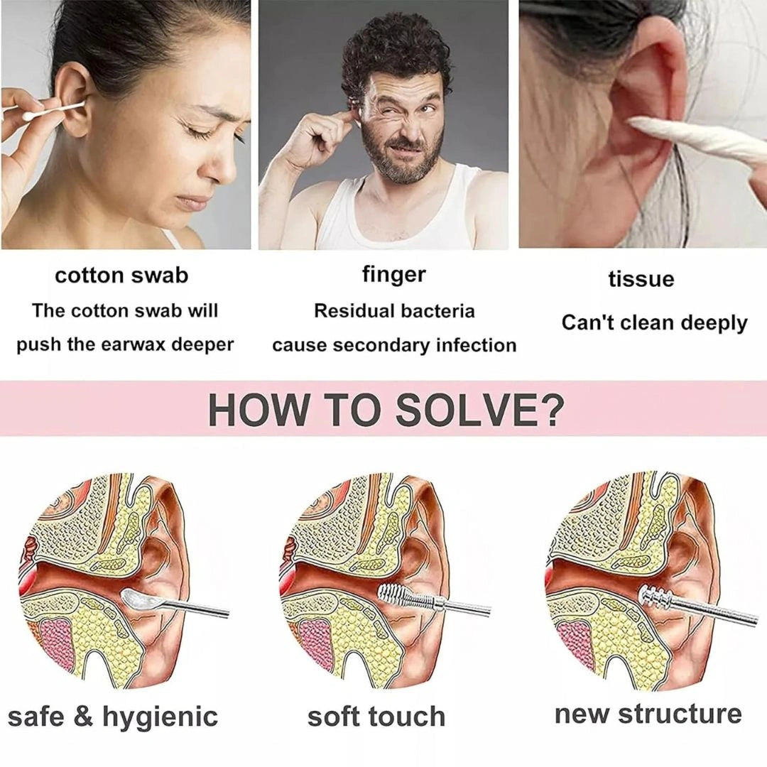Professional Ear Wax Removal Kit
