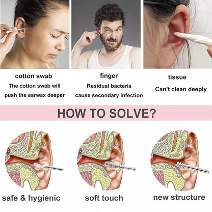 Professional Ear Wax Removal Kit