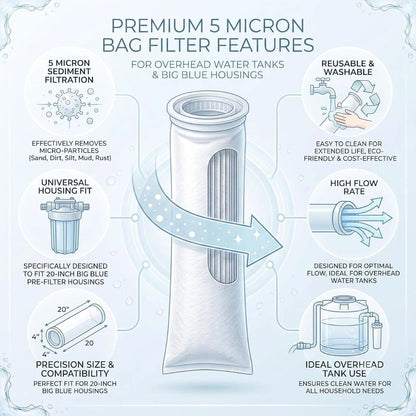 Bag Filter for Water Tank (Set of 3)