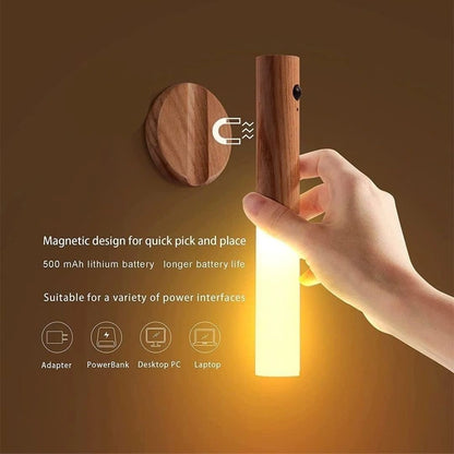Motion Sensor LED Night Lamp